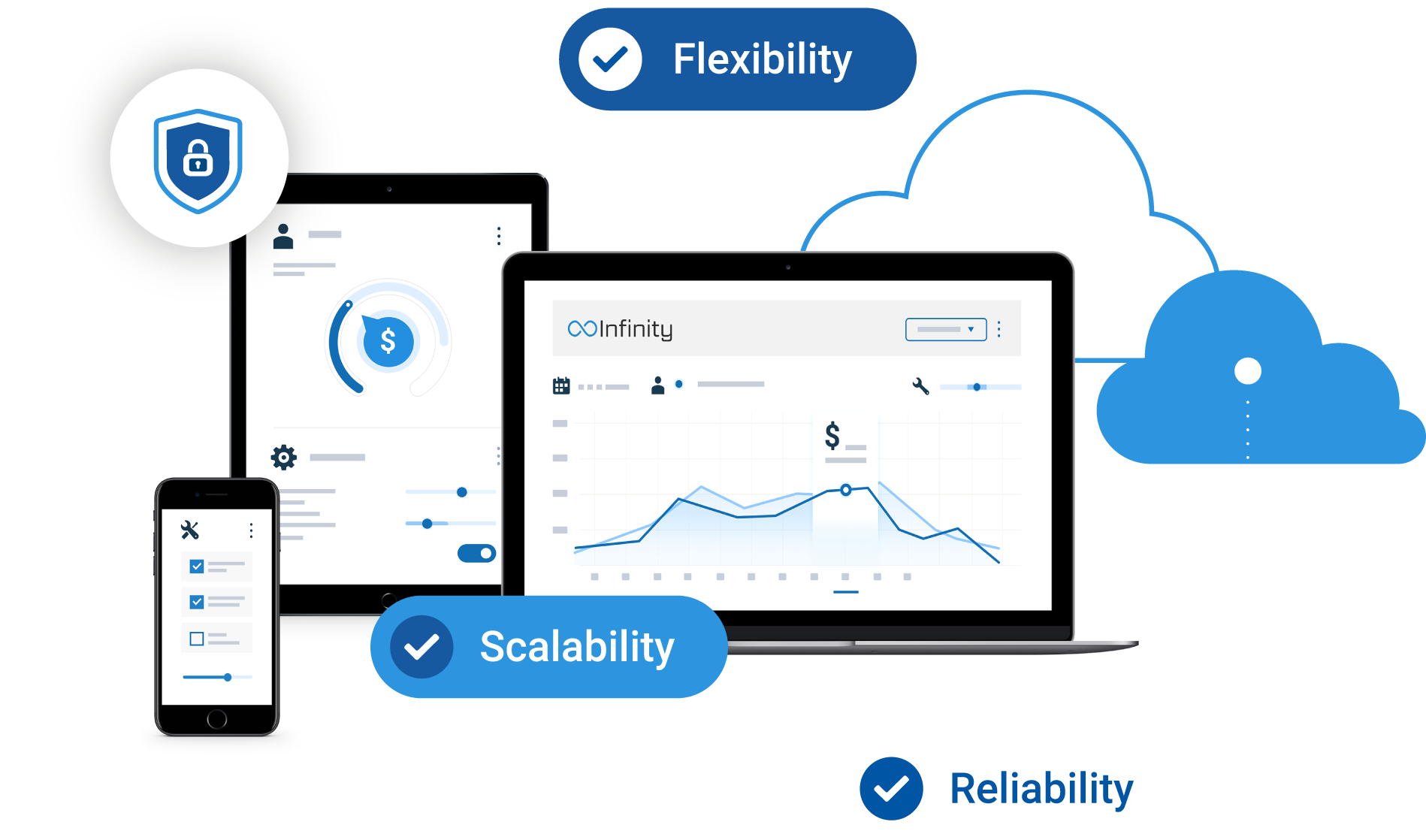 <strong>Take a Coffee Break</strong> with our Cloud Technology Experts